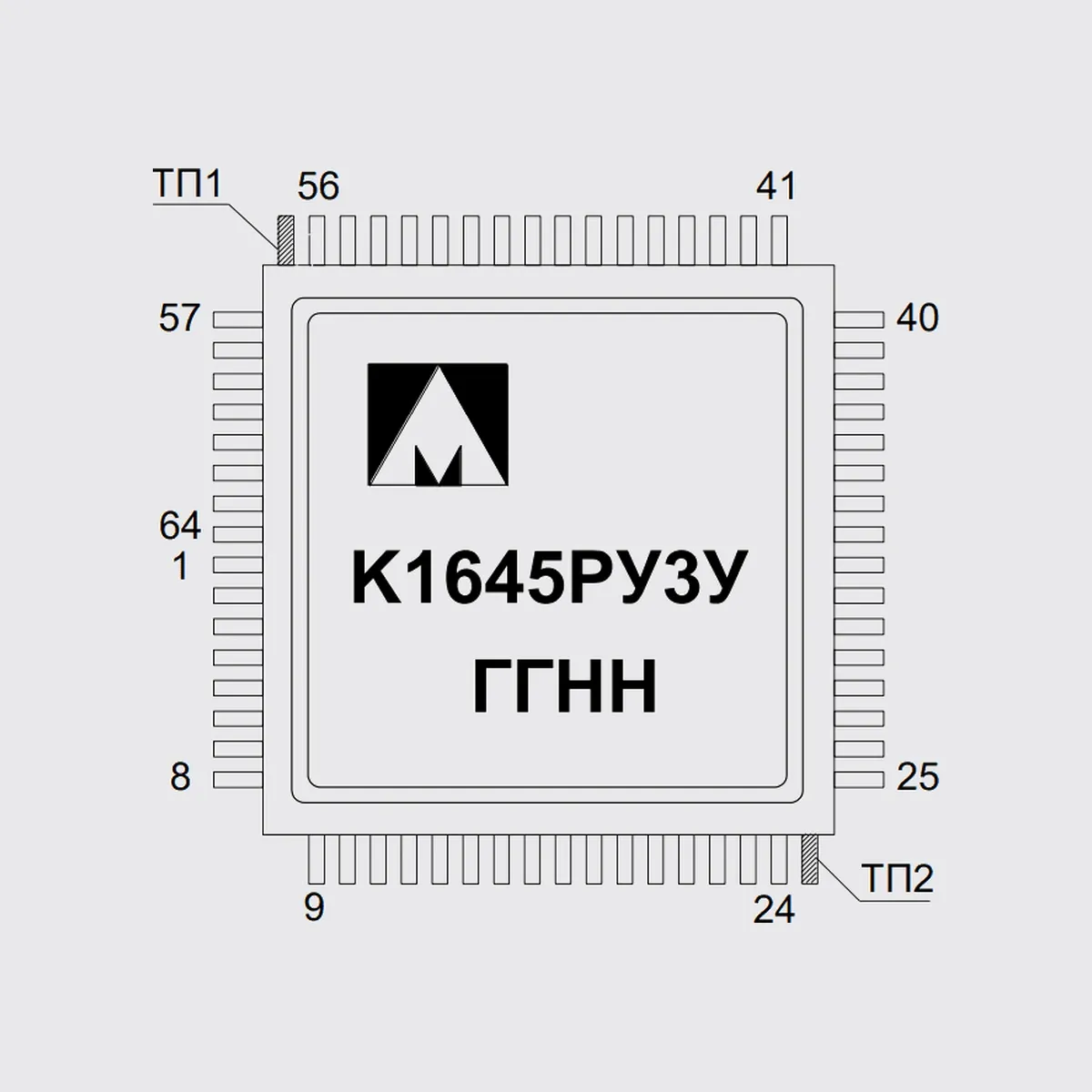 1645RU3A(B)U
